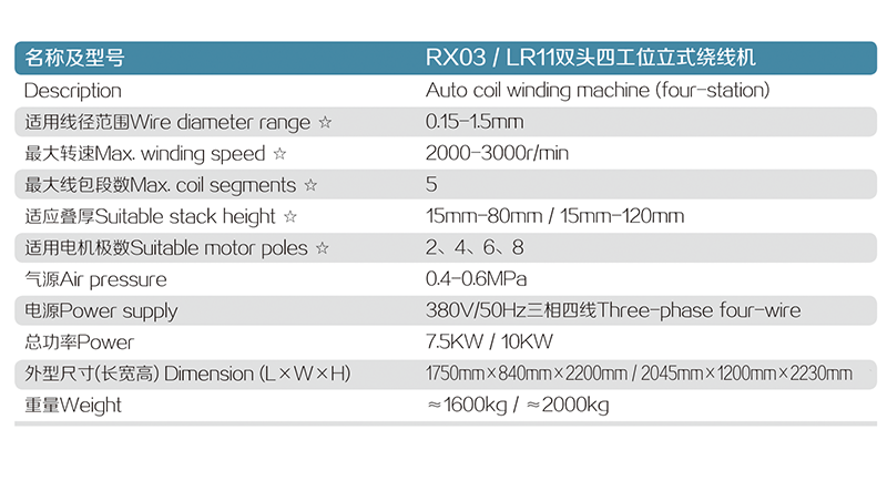 RX03 LR11双头四工位立式绕线机2.png