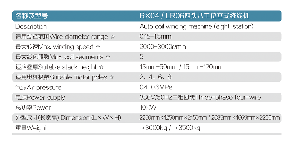 RX04 LR06四头八工位立式绕线机2.png