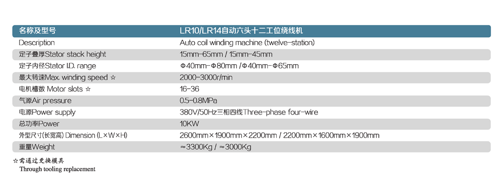 LR10 LR14自动六头十二工位绕线机2.png