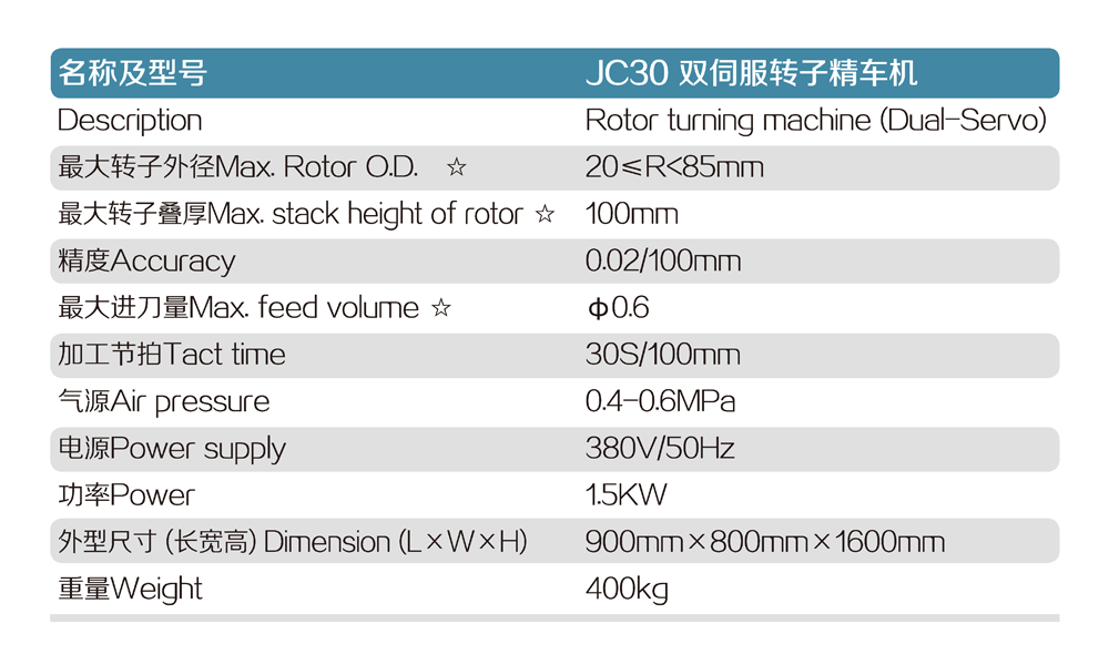 JC30双伺服转子精车机2.png