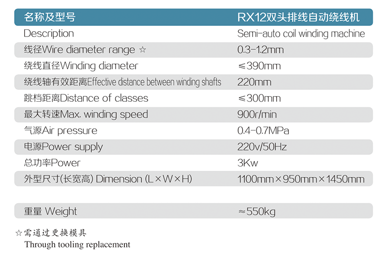 RX12双头排线自动绕线机2.png